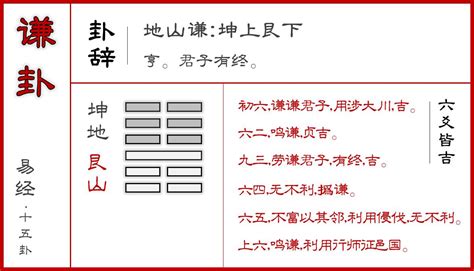 謙卦六爻皆吉|15. 謙卦 (地山謙) 